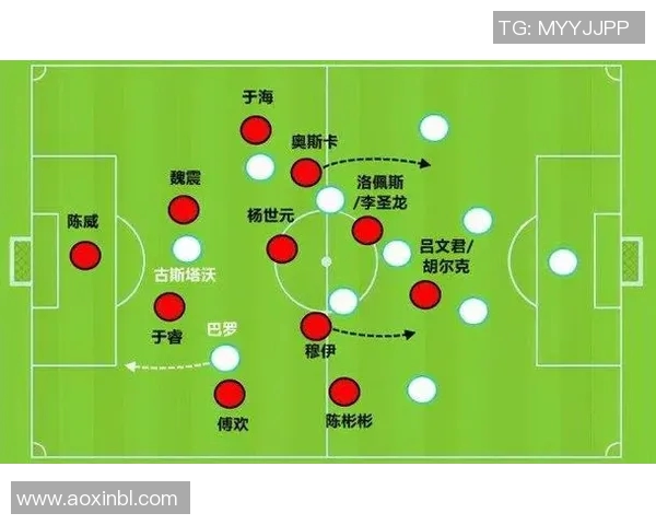 以足球星形攻势为核心探索团队协作与空间利用的全新战术体系