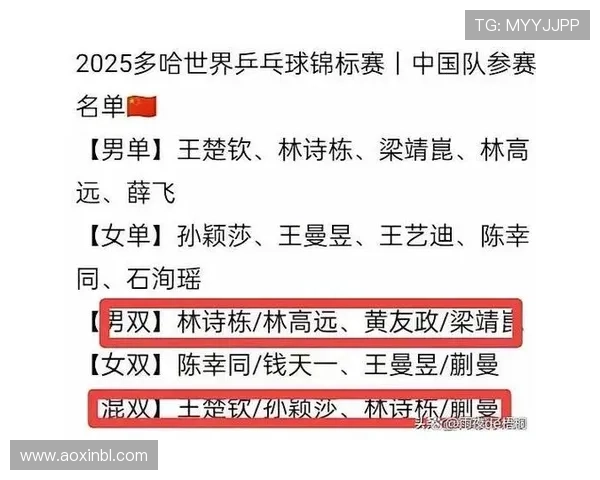 乒乓球状态排行榜揭晓西安乒乓球队荣登第五名引发关注