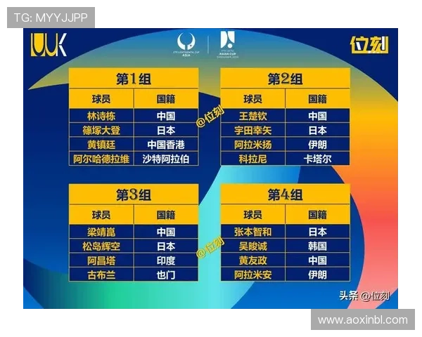 南京乒乓球队实力强劲荣登全国排行榜第七位 南京乒乓球队实力强劲荣登全国排行榜第七位
